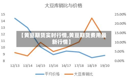 【黄豆期货实时行情,黄豆期货费用最新行情】-第1张图片
