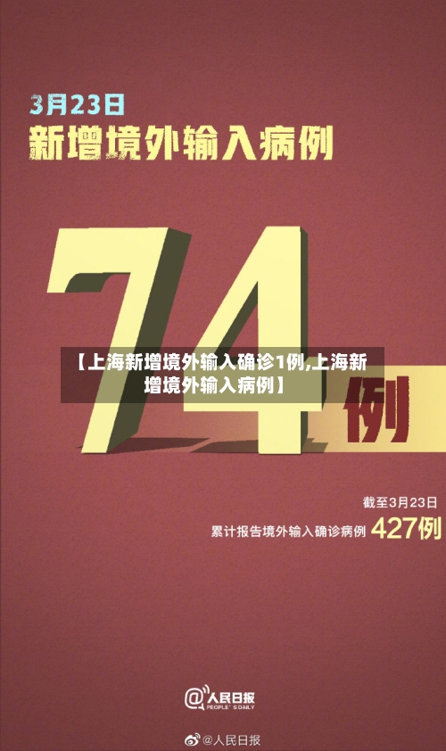 【上海新增境外输入确诊1例,上海新增境外输入病例】-第1张图片