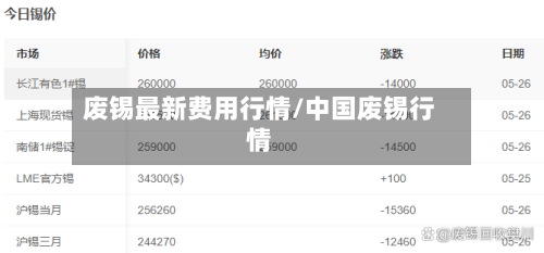废锡最新费用行情/中国废锡行情-第1张图片