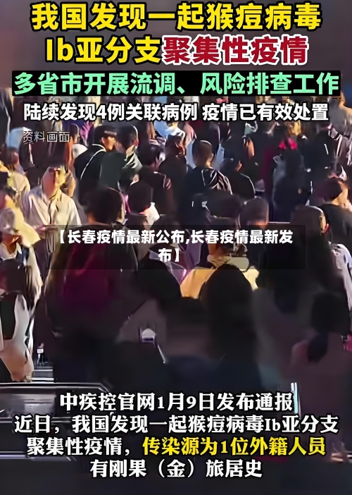 【长春疫情最新公布,长春疫情最新发布】
