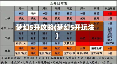 梦幻5开攻略(梦幻5开玩法)
