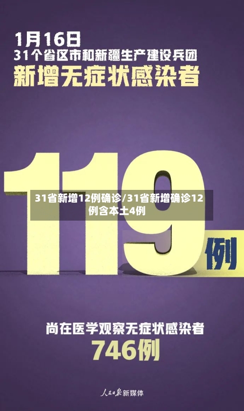 31省新增12例确诊/31省新增确诊12例含本土4例-第2张图片