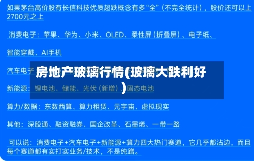 房地产玻璃行情(玻璃大跌利好)