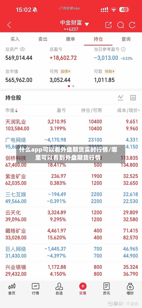 什么app可以看外盘期货实时行情/哪里可以看到外盘期货行情