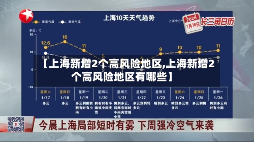 【上海新增2个高风险地区,上海新增2个高风险地区有哪些】-第1张图片