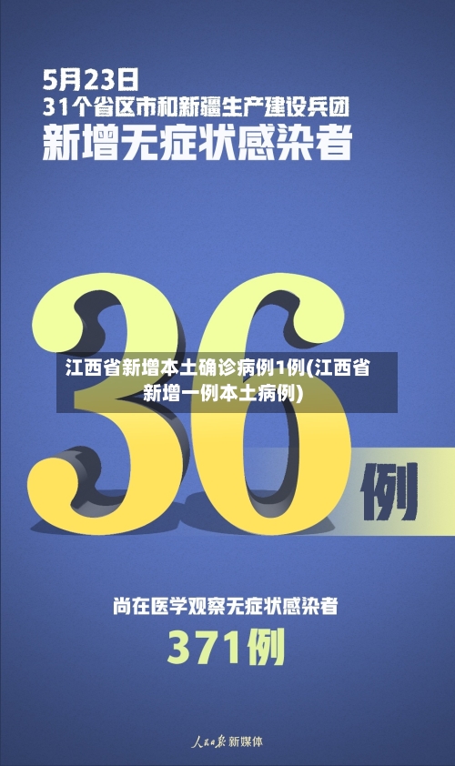 江西省新增本土确诊病例1例(江西省新增一例本土病例)-第1张图片