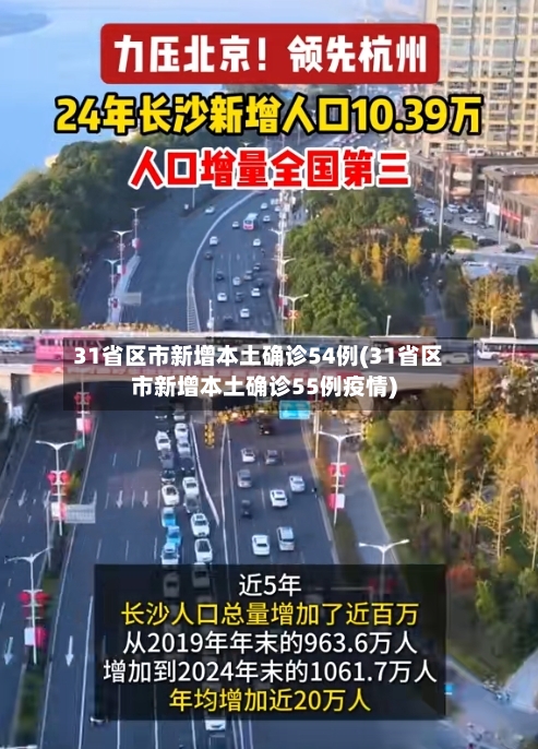 31省区市新增本土确诊54例(31省区市新增本土确诊55例疫情)-第1张图片