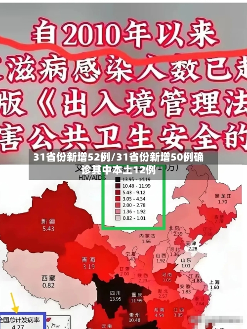 31省份新增52例/31省份新增50例确诊其中本土12例