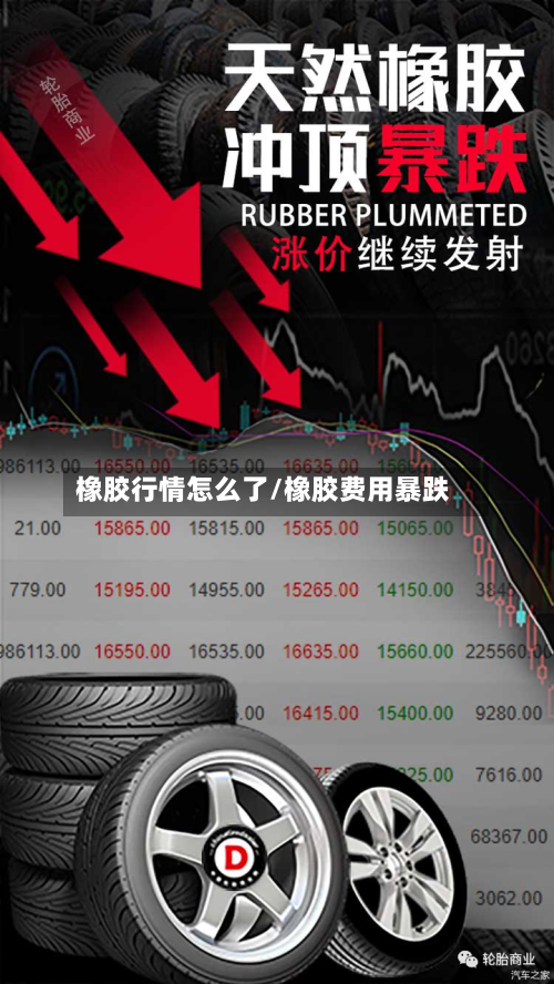 橡胶行情怎么了/橡胶费用暴跌