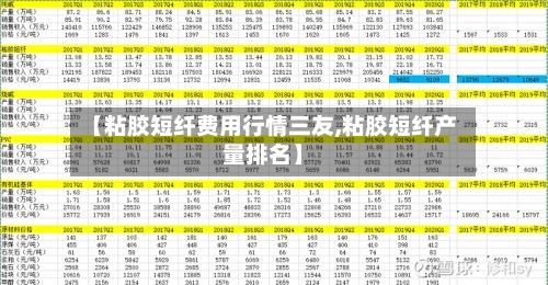 【粘胶短纤费用行情三友,粘胶短纤产量排名】