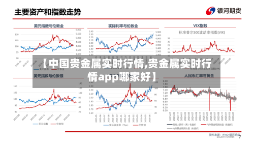 【中国贵金属实时行情,贵金属实时行情app哪家好】-第1张图片