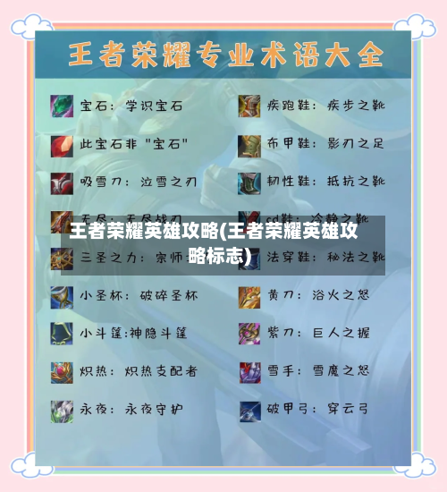 王者荣耀英雄攻略(王者荣耀英雄攻略标志)