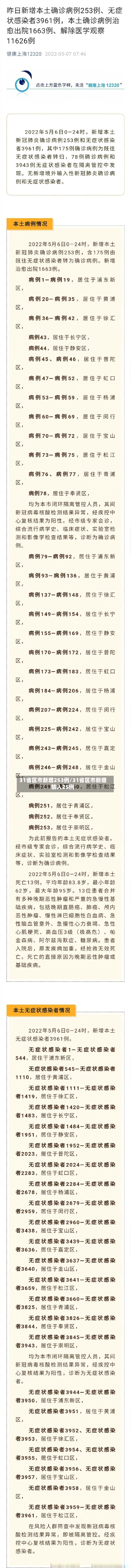 31省区市新增253例/31省区市新增输入25例