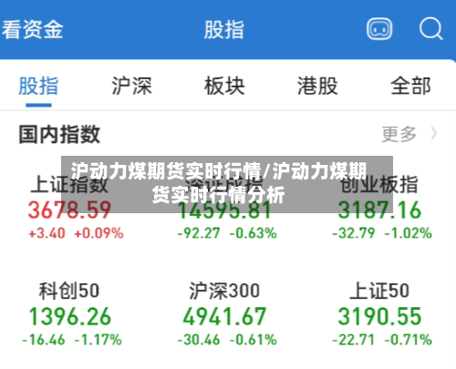 沪动力煤期货实时行情/沪动力煤期货实时行情分析