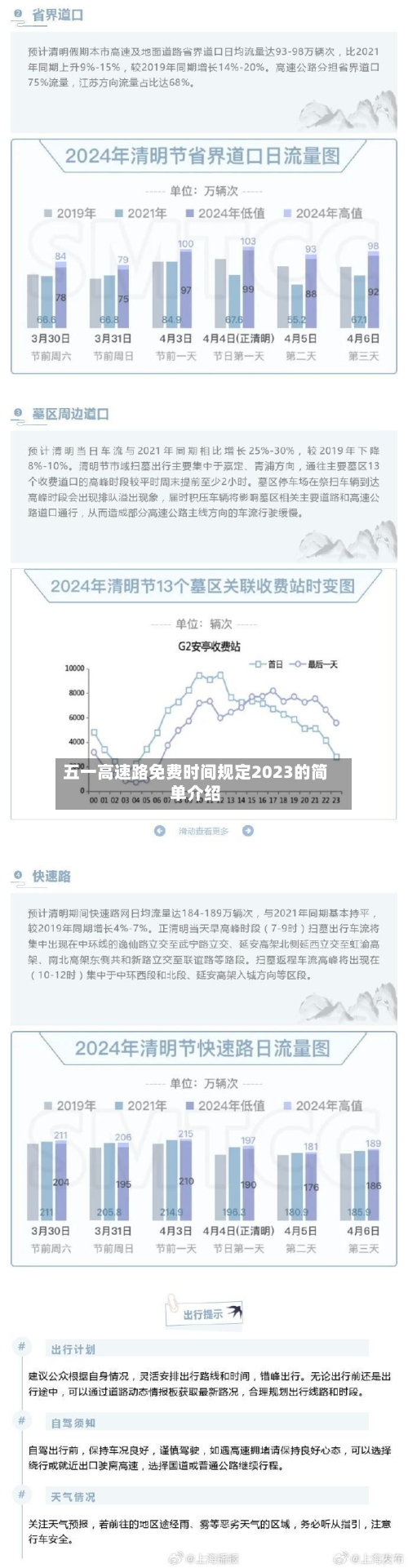 五一高速路免费时间规定2023的简单介绍