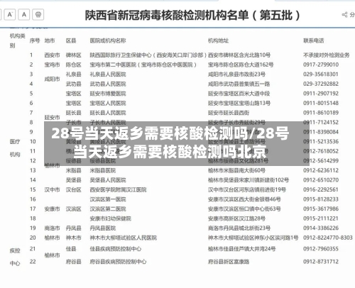 28号当天返乡需要核酸检测吗/28号当天返乡需要核酸检测吗北京
