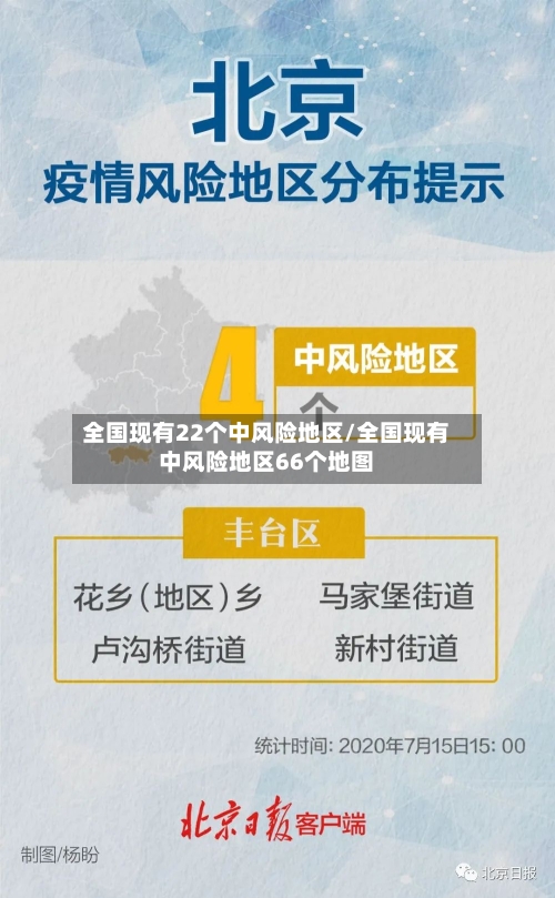 全国现有22个中风险地区/全国现有中风险地区66个地图