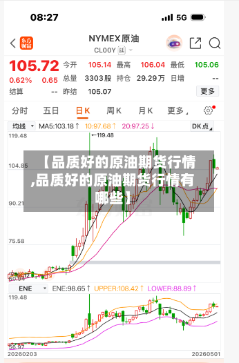 【品质好的原油期货行情,品质好的原油期货行情有哪些】