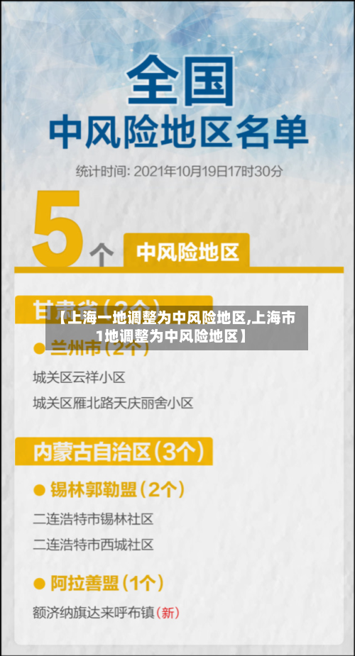 【上海一地调整为中风险地区,上海市1地调整为中风险地区】