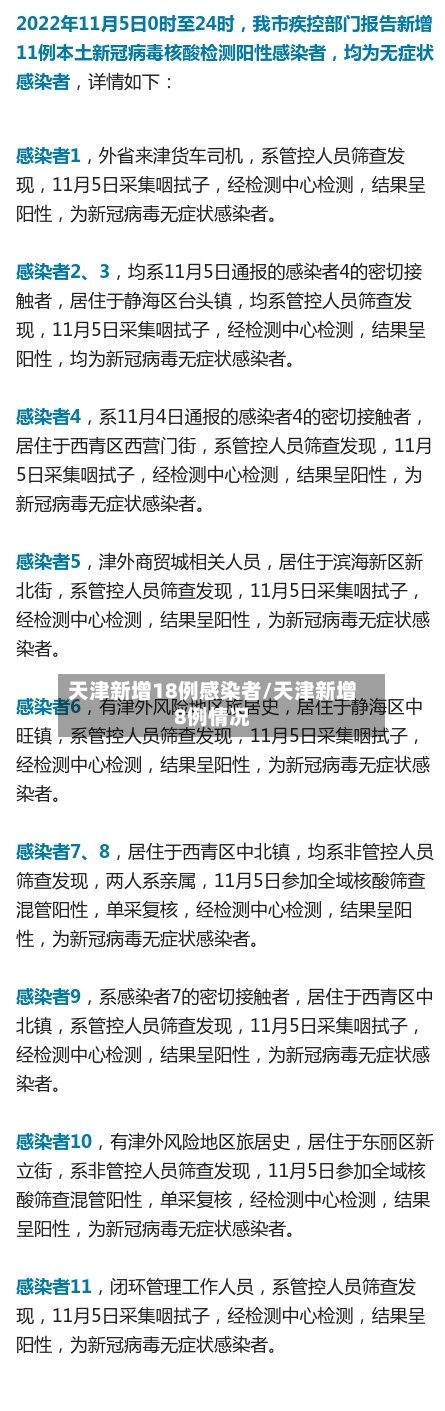 天津新增18例感染者/天津新增8例情况-第1张图片