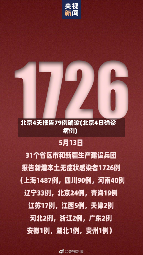 北京4天报告79例确诊(北京4日确诊病例)