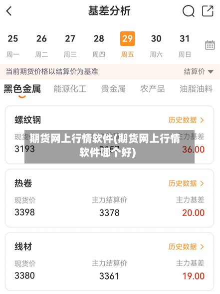期货网上行情软件(期货网上行情软件哪个好)