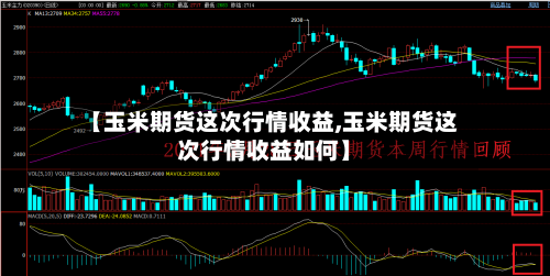 【玉米期货这次行情收益,玉米期货这次行情收益如何】
