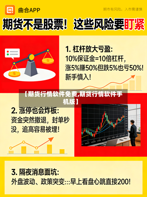 【期货行情软件免费,期货行情软件手机版】-第1张图片