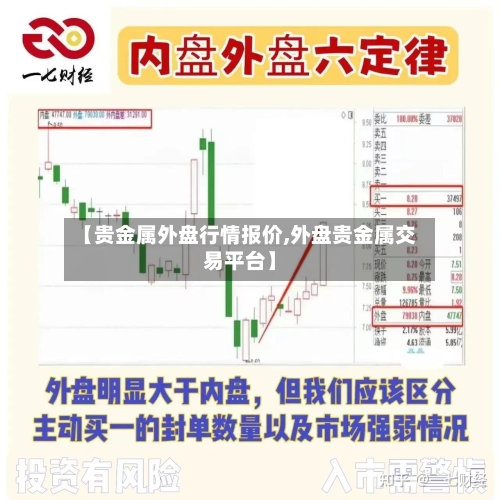 【贵金属外盘行情报价,外盘贵金属交易平台】