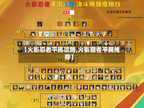 【火影忍者平民攻略,火影忍者平民推荐】