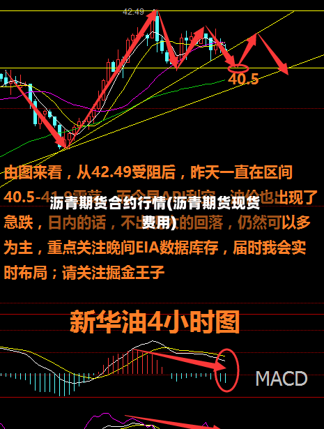 沥青期货合约行情(沥青期货现货费用)-第1张图片