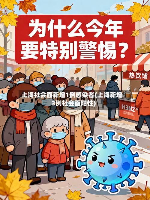 上海社会面新增1例感染者(上海新增3例社会面阳性)-第2张图片