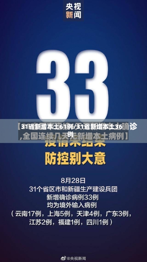31省新增本土61例/31省新增本土36例-第2张图片