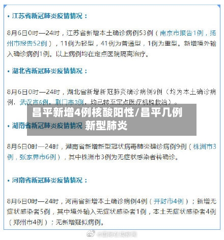 昌平新增4例核酸阳性/昌平几例新型肺炎-第1张图片