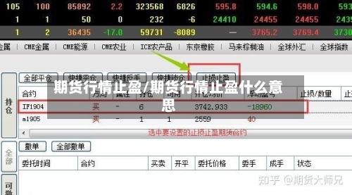 期货行情止盈/期货行情止盈什么意思-第1张图片