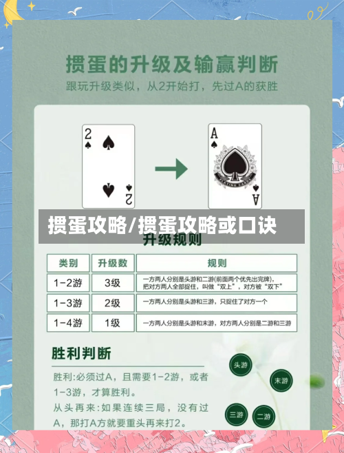 掼蛋攻略/掼蛋攻略或口诀-第1张图片