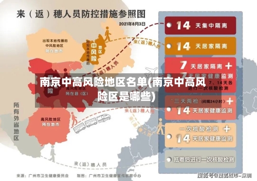 南京中高风险地区名单(南京中高风险区是哪些)-第1张图片
