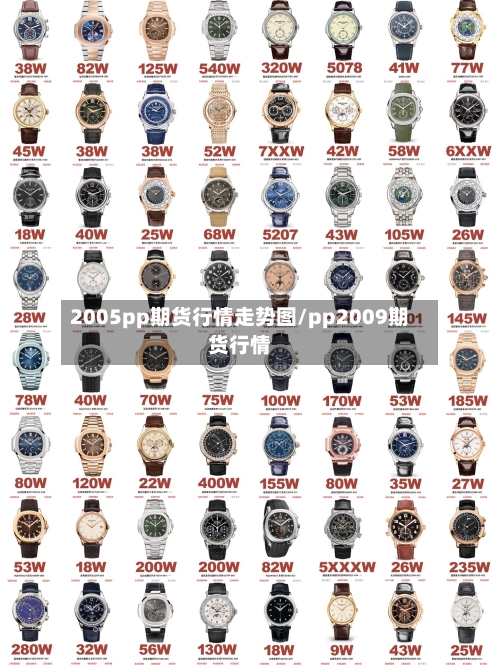 2005pp期货行情走势图/pp2009期货行情-第1张图片