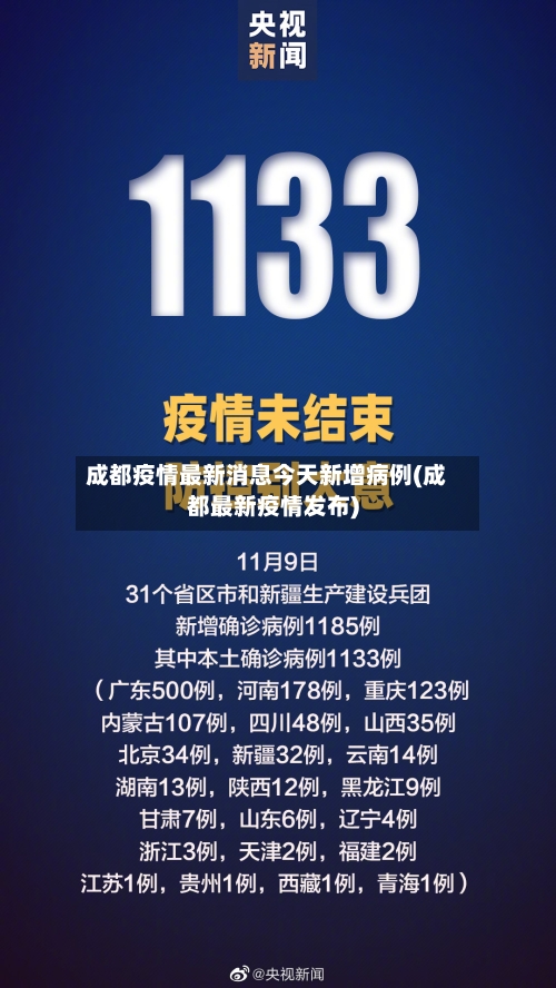 成都疫情最新消息今天新增病例(成都最新疫情发布)-第1张图片