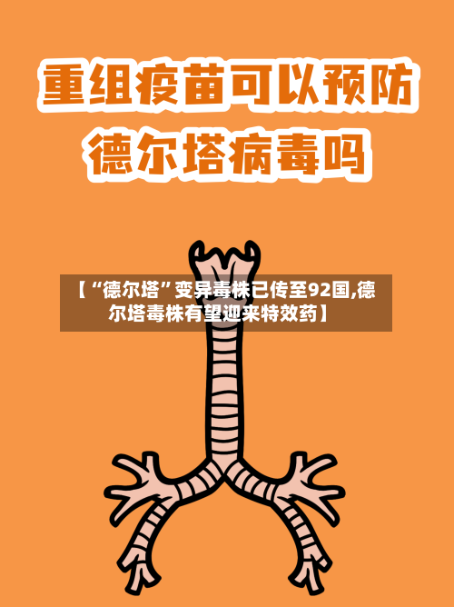 【“德尔塔	”变异毒株已传至92国,德尔塔毒株有望迎来特效药】-第2张图片