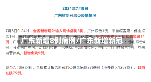 广东新增8例病例/广东新增新冠