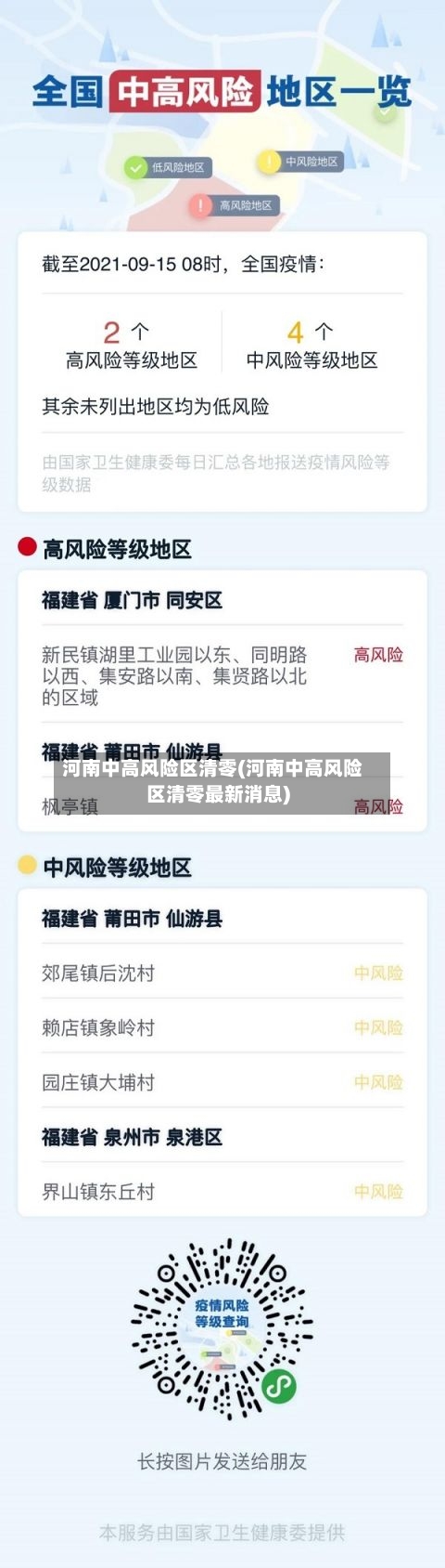 河南中高风险区清零(河南中高风险区清零最新消息)-第1张图片