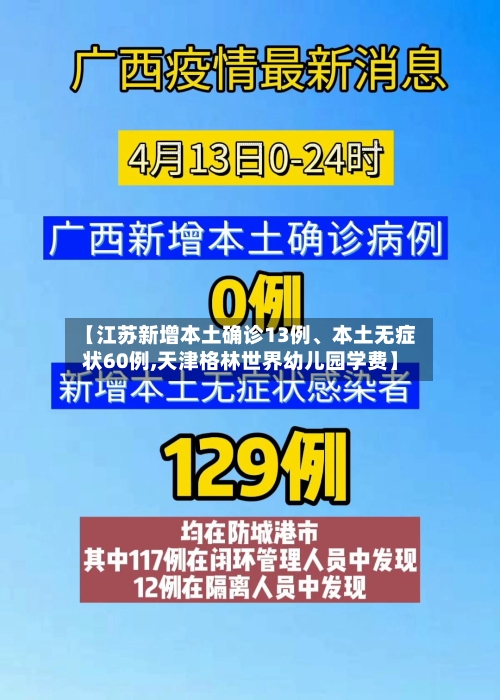 【江苏新增本土确诊13例	、本土无症状60例,天津格林世界幼儿园学费】-第3张图片