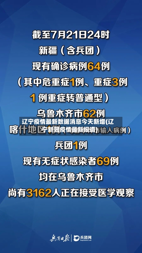 辽宁疫情最新数据消息今天新增(辽宁新冠疫情最新报道)-第1张图片