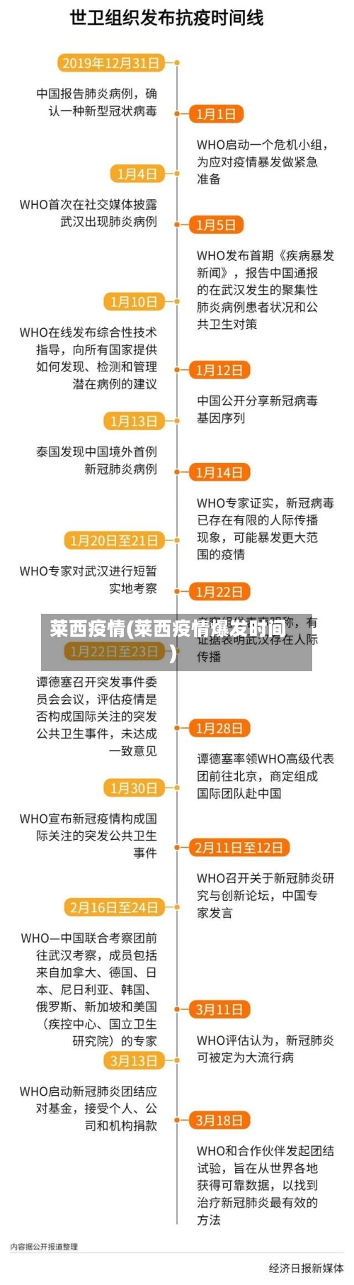莱西疫情(莱西疫情爆发时间)-第1张图片