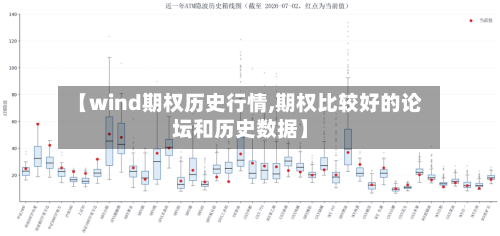 【wind期权历史行情,期权比较好的论坛和历史数据】-第1张图片