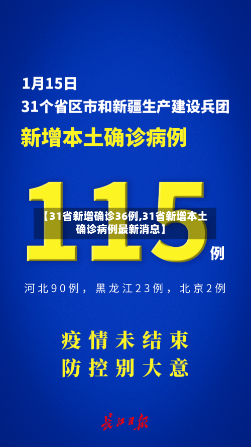 【31省新增确诊36例,31省新增本土确诊病例最新消息】-第3张图片
