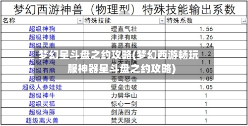 梦幻星斗盘之约攻略(梦幻西游畅玩服神器星斗盘之约攻略)-第3张图片