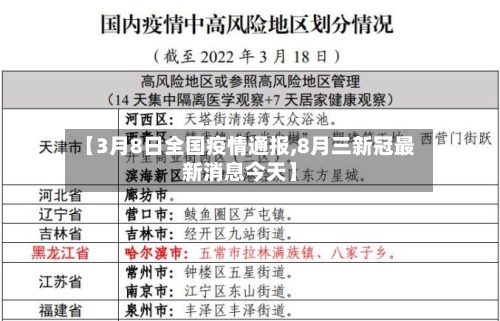 【3月8日全国疫情通报,8月三新冠最新消息今天】-第1张图片