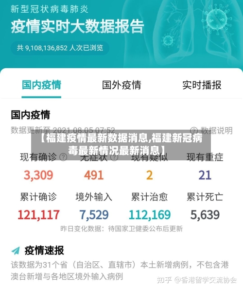 【福建疫情最新数据消息,福建新冠病毒最新情况最新消息】